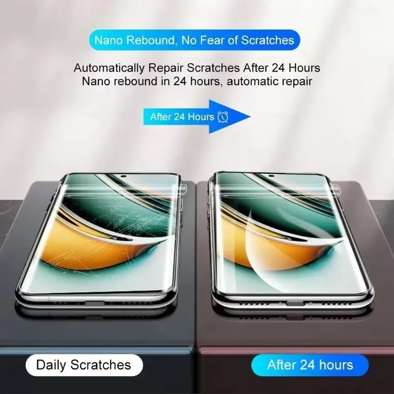 3 Stück Hydrogel-Folie für OPPO A6 Pro A6t Pro A5 Pro 4G 5G A6t A6k A6x 4G 5G OPPO A60 A20 A40m A40 HD Klarer Bildschirmschutz – Detail 2