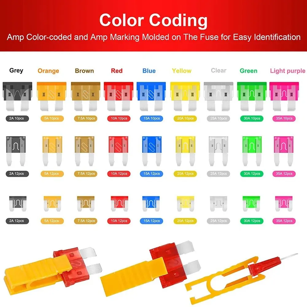 300PCs Fuse Boxed Set