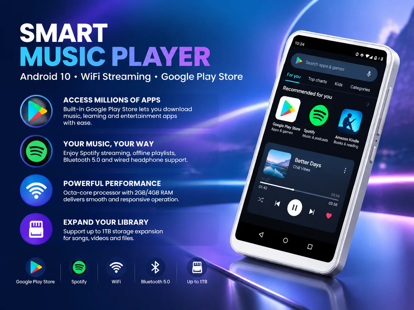 Famue MP3-Player Android 13 mit Bluetooth und WLAN, MP3-MP4-Player mit Spotify, Audible, Pandora, Standalone-/Netzwerkversion – Detail 2
