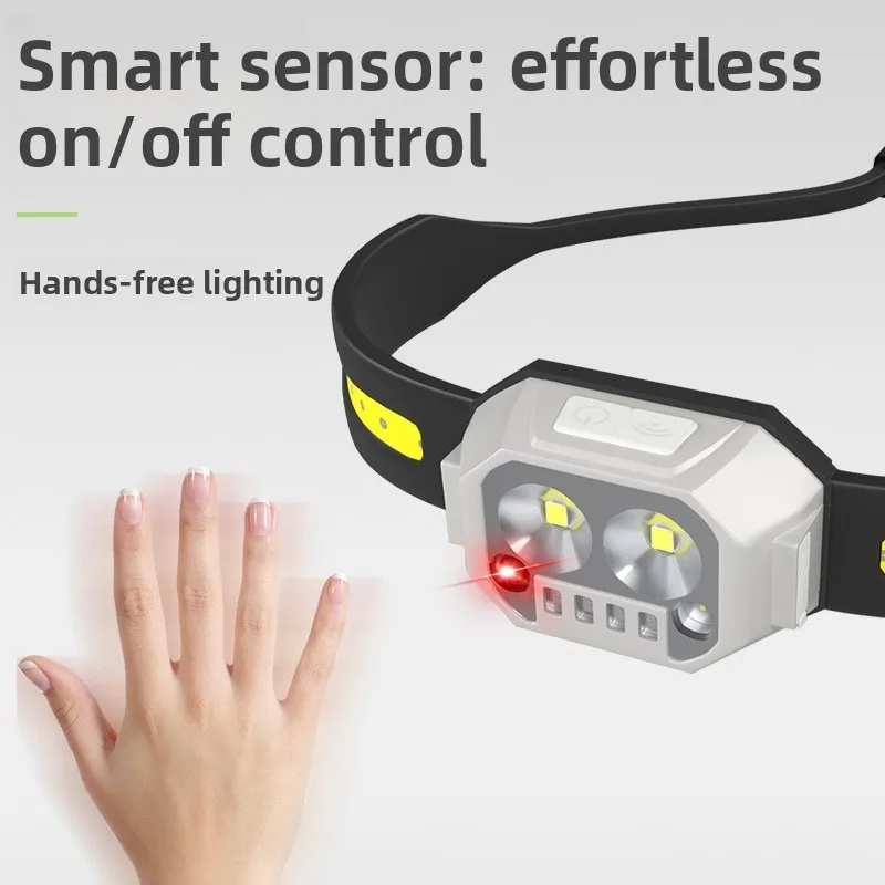 Dual-Light Sensor Super Bright Headlamp - New Rechargeable Silicone Model, Long-Life Li-Ion, Head-Mounted for Cycling