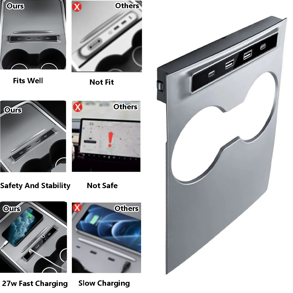For Tesla Model 3 Y 2021 2022 2023 USB Hub Cable Management Interior Accessories Auto Box Console Organizer Storage Center Box