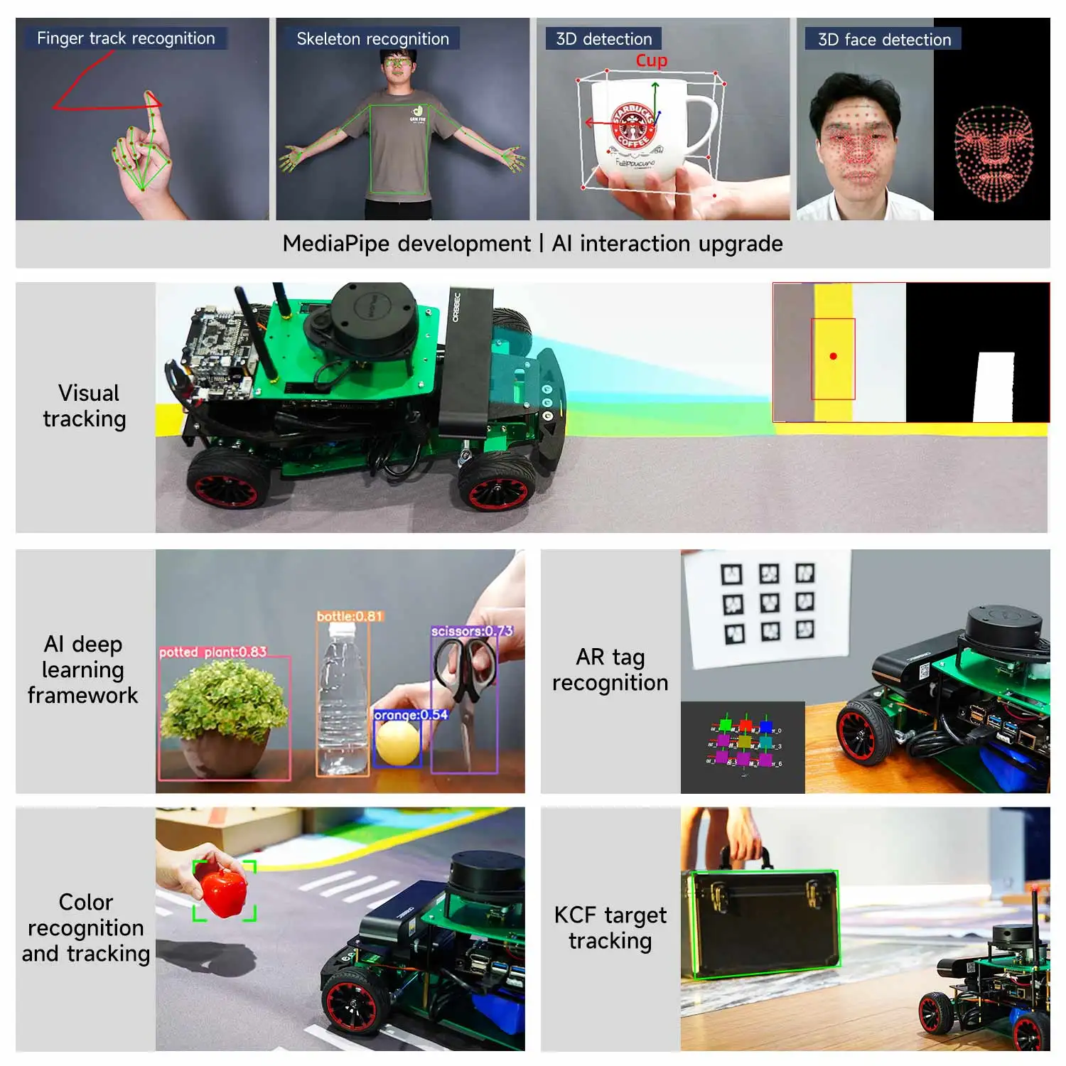 Yahboom-Voiture programmable ROSBiens TER Inter Robot avec structure Ackermann, Jetson NANO 4 Go, Orin NX, Orin NANO, Raspberry Pi 5