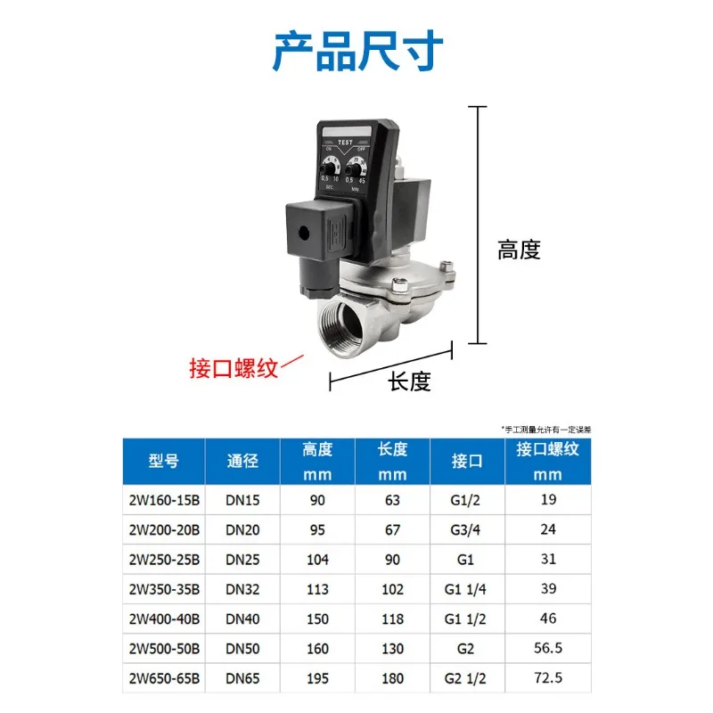 Normally Closed Timing Solenoid Valve 220V 24V Electric Switch For Water And Air Pipeline Cycle Control