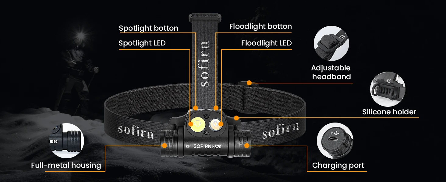 Headlamp beam demonstration