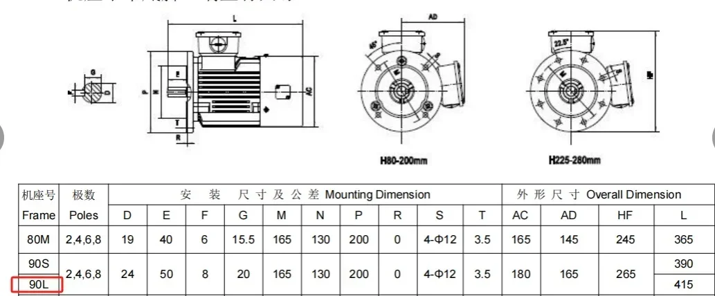 XWD4-29-YVP1.5 (reducer) + YVF2 90L-4 (motor)