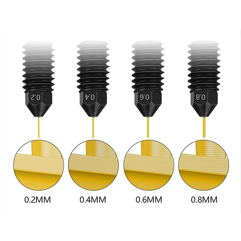 

Сопло из закаленной стали 0,2/0,4/0,6/0,8 мм для аксессуаров для 3D-принтеров серии Bambu A1/A1 Mini/H2D