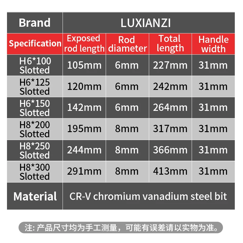 High Hardness Lengthened Magnetic Screwdriver Bit for Car Repair Hand Tool Industry Slotted/Phillips Double-ended Screw Driver