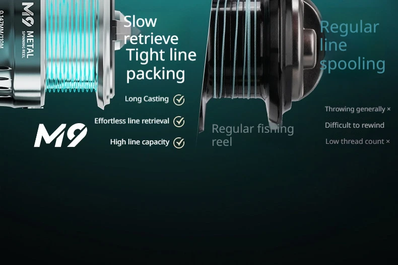 HASIDA M9 Spinnrolle, Vollmetall, Salzwasserbeständig, Weitwurf, Offshore-Boots-Jigging-Rolle, Hohe Kapazität, Profi-Ausrüstung – Detail 8