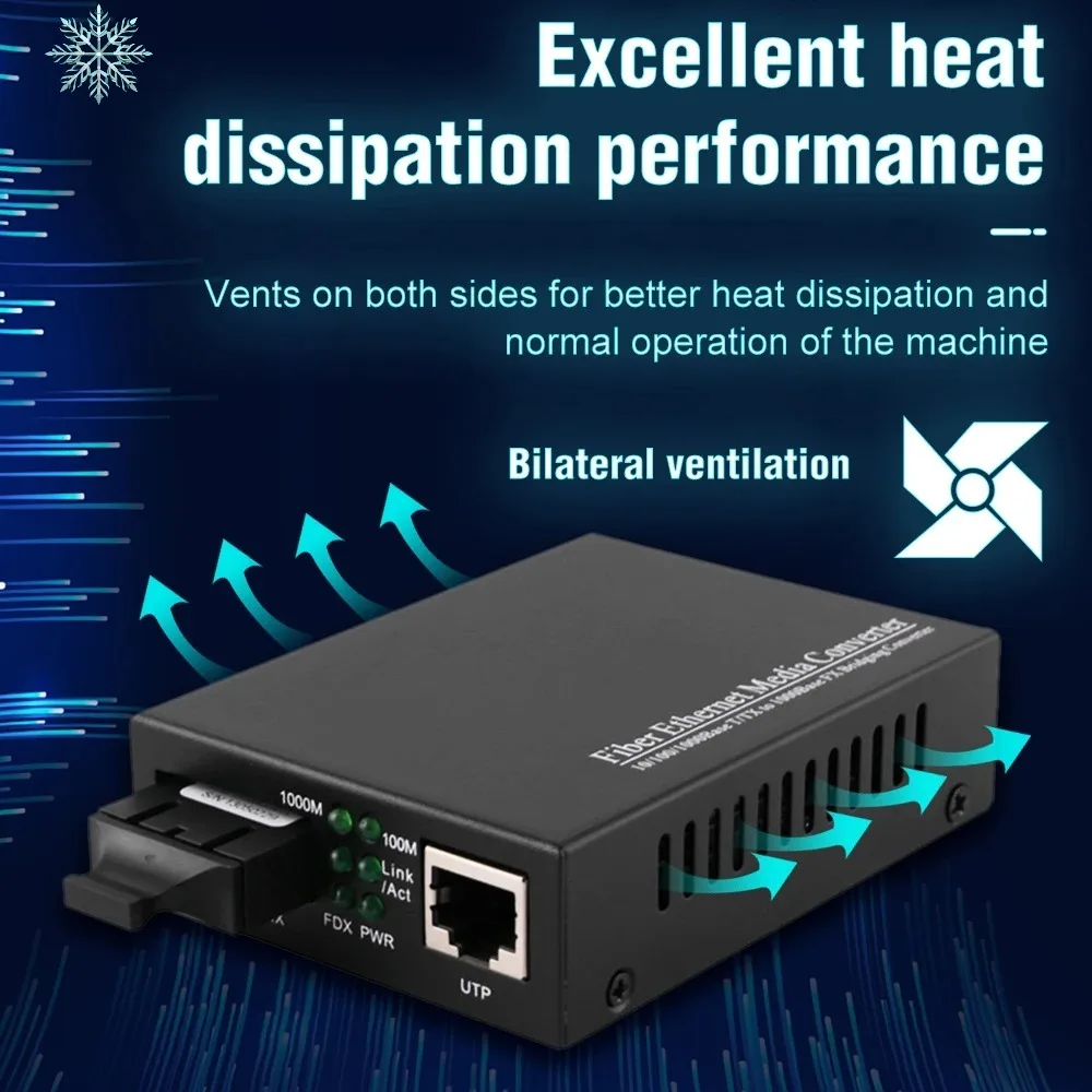 Ewind Industrial Gi… - image