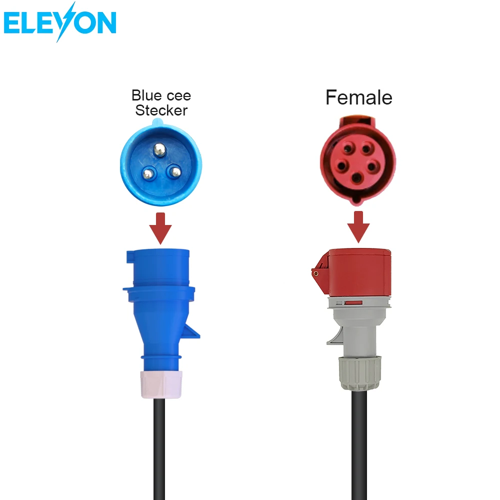 ELEVON Rot-CEE 32A 3-Phasen zu Blau-CEE Adapter EV Tragbarer Ladeadapter 32A 3-Phasen zu Blau-CEE Anschluss – Detail 3