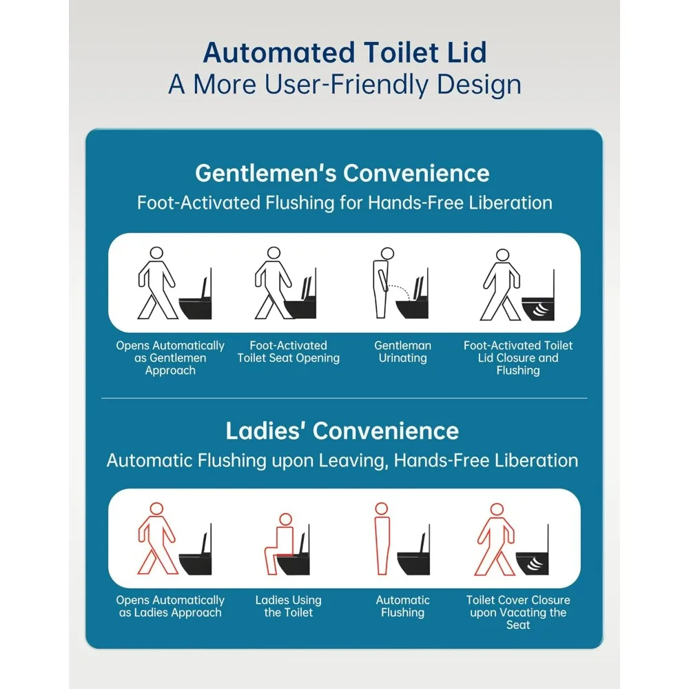 Smart Toilet Bidet Built, with Auto Open/Close Lid and Seat, Heated, Instant Warm Water and Dryer, Night Light, Digital Display