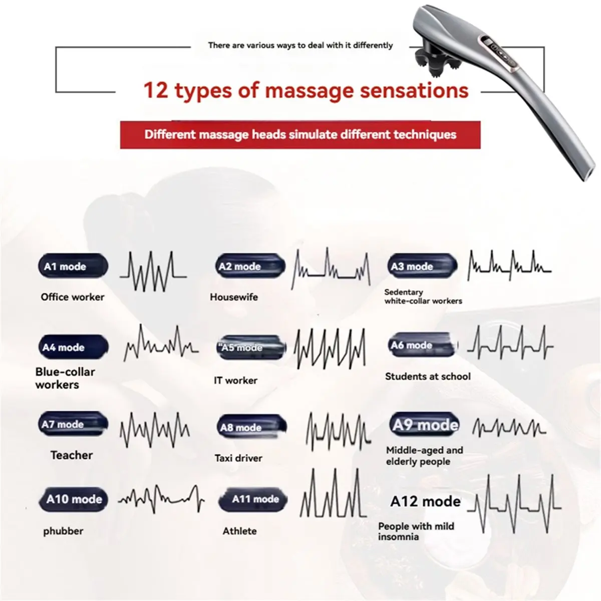 ad11]-multi‑handheld-massage-wand-lcd-display-12-modes-10-speeds-wireless-massager-rechargeable-full-body-muscle-relaxation