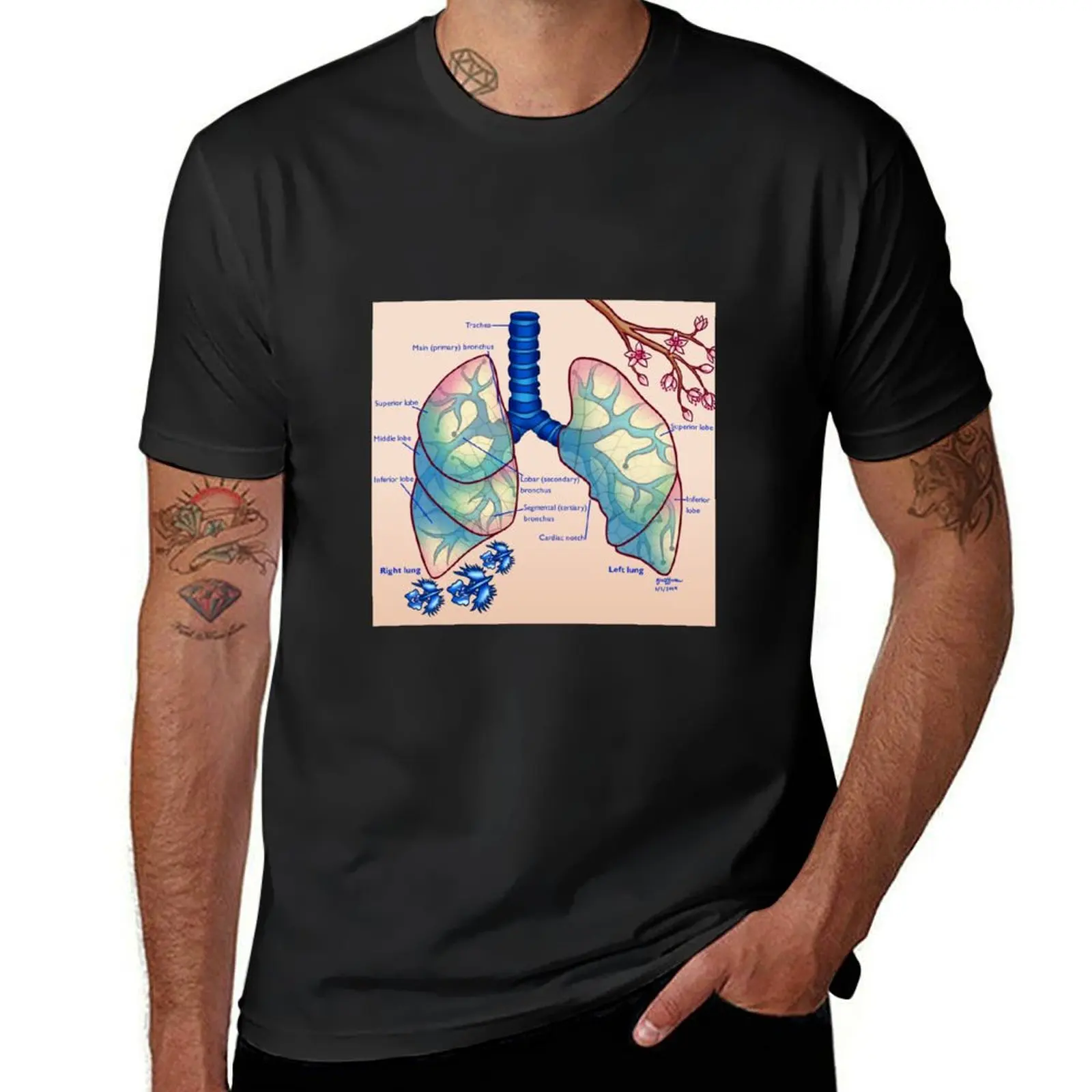 Lung Anatomy (Utopia) T-Shirt customs design your own blacks boys whites Short sleeve tee black t shirts for men