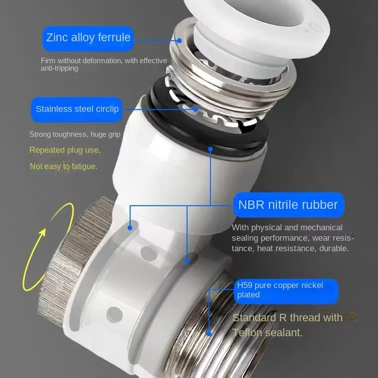 10pcs Pneumatic White Quick-Connect Outer Hexagonal Elbow Air Hose Connector PH4-M5/6-01/8-02/10-3/12-4