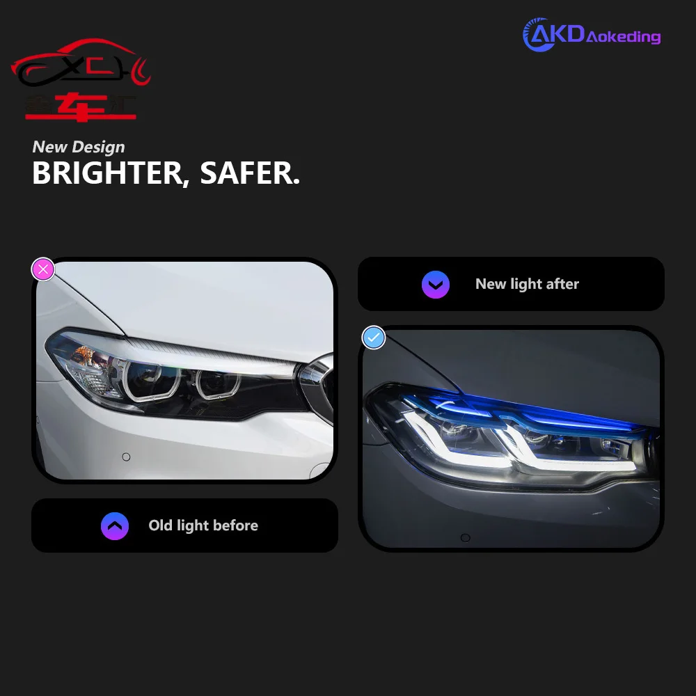 Auto Parts For BMW G30 Headlights 2018-2020 5 Series G38 Pre-LCI LED Daytime Lights Dual Projector Car Accesorios Modified