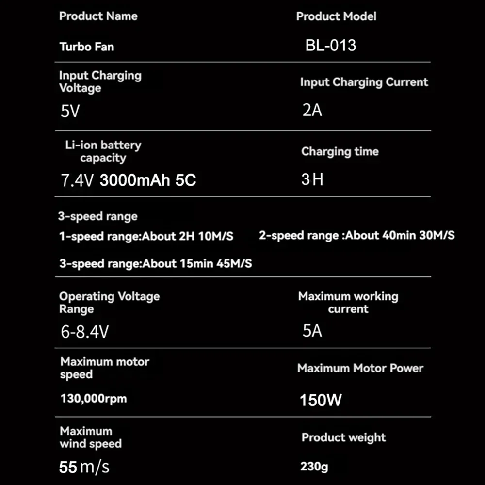 Kipas angin Turbo Jet Mini 130000RPM 7.4V 3000mAh, Blower udara portabel, kipas angin tanpa sikat, pembersih vakum Super kuat nirkabel