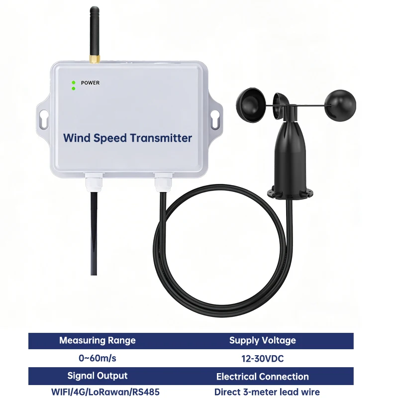 Wind Speed Transmitter RS485 WiFi LoRaWAN for Agriculture