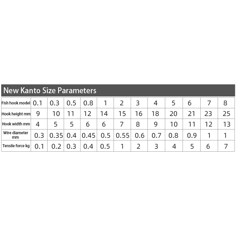 100 قطعة Shinkanto Barbless متعددة الأنواع متعددة الحجم خطافات ذهبية طويلة عرقوب معدات صيد سمك الشبوط والكارب