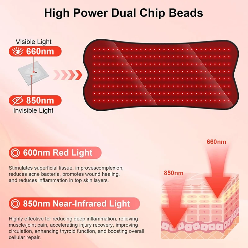 Infrared Red  LED Light Therapy Belt Heating Pad Dual Chip 210 LEDs 660nm&850nm Wearable for Whole Body with Remote Control