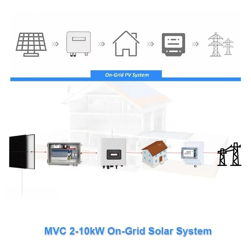 10KW على الشبكة نظام الطاقة الشمسية الكهروضوئية Trina 600W لوحة طاقة شمسية العاكس 10KW النظام الشمسي للاستخدام المنزلي #6