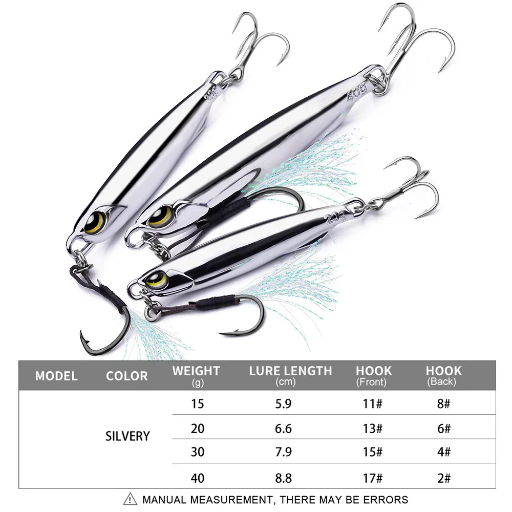 Metal Jig Bait 15g 20g 30g 40g Mackerel Artificial Hard Fish Lure Sinking Far Casting Jigging Bait Spoon Spinnerbait For Fishing