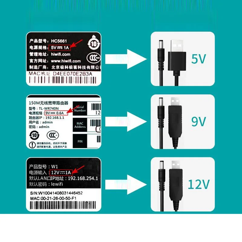 1M USB DC 5V to 9V 12V Cable Boost Converter Step-up Cord 55*21MM 3.5*1.35MM Plug For Wifi Router Modem Fan Speaker Powerbank