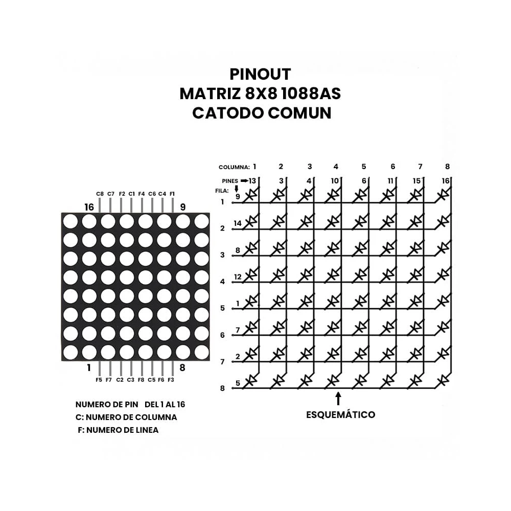 Led Matrix 8X8 3 Mm Rood Matrix 16 Pins 64 Led Display 1088AS