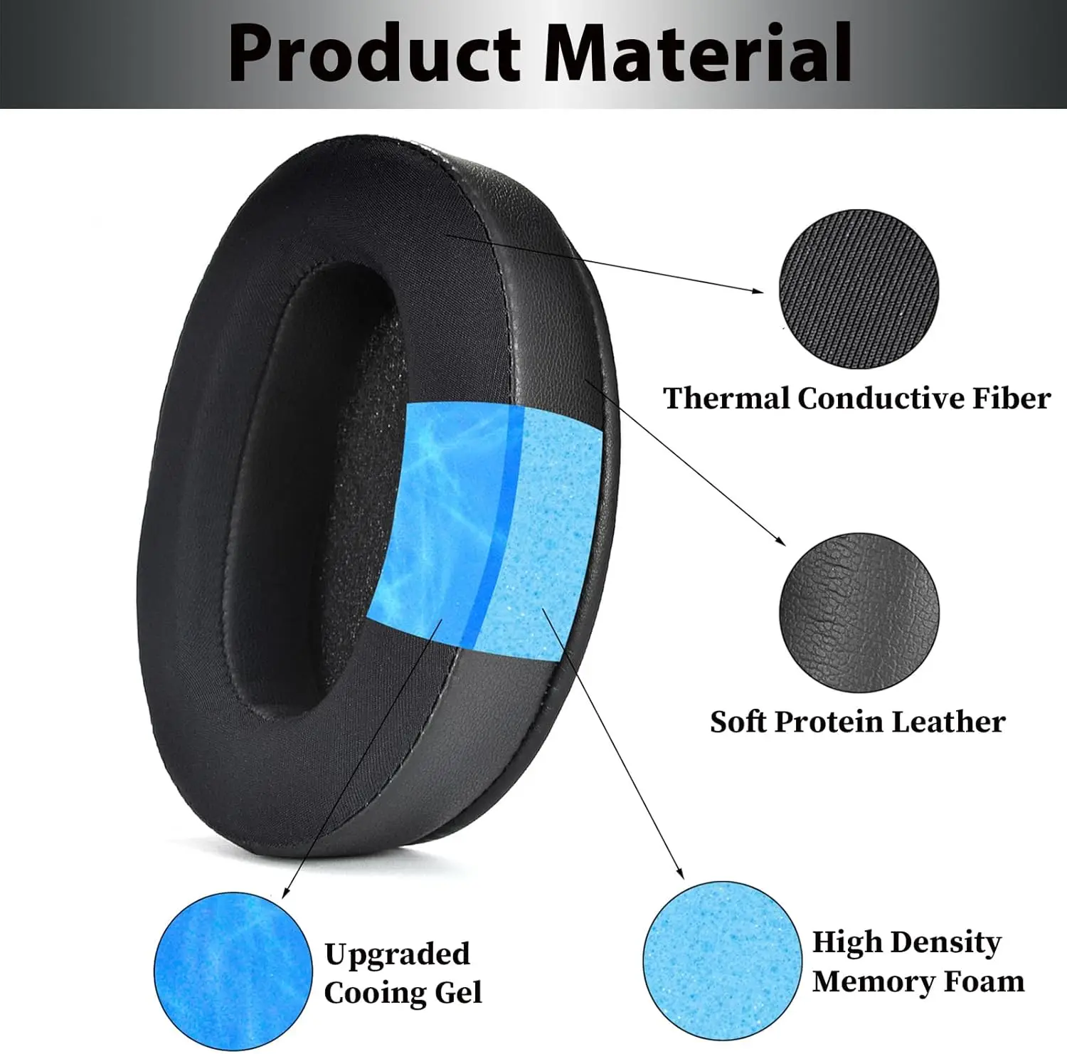 WH-XB910N เปลี่ยนแผ่นรองหูฟัง,อัพเกรด Cooling Gel Earpads สําหรับ Sony WH-XB910N หูฟังตัดเสียงรบกวน,แผ่นรองหูฟัง