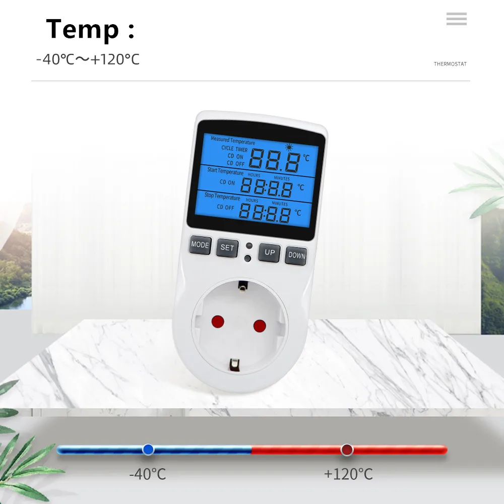 Eu/Us/Au/Uk Plug Te…