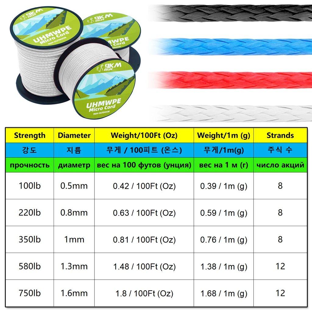 9km 0.5 ~ 1mm trançado uhmwpe cabo oco baixo estiramento espectro linha emenda corda dublê kitesurf corda linha de pesca de água salgada