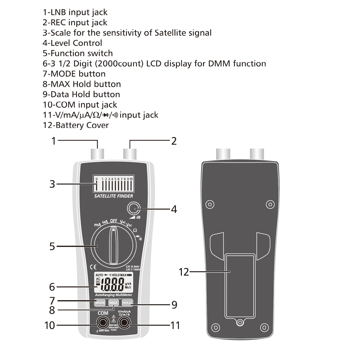 LA-1016 2 in 1 Satellite Finder & DMM Digital Multimeter LNB/LNBF