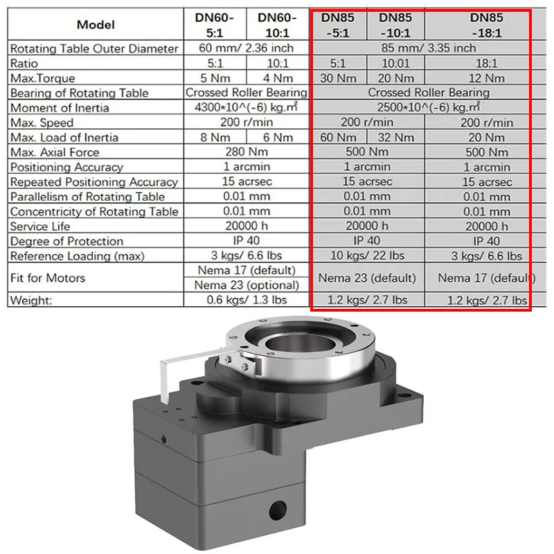 منصة دوارة مجوفة عالية الدقة لتحديد المواقع الدوارة لمحرك متدرج Nema23 استبدال محرك المحرك ومؤشر الكاميرا ﻿