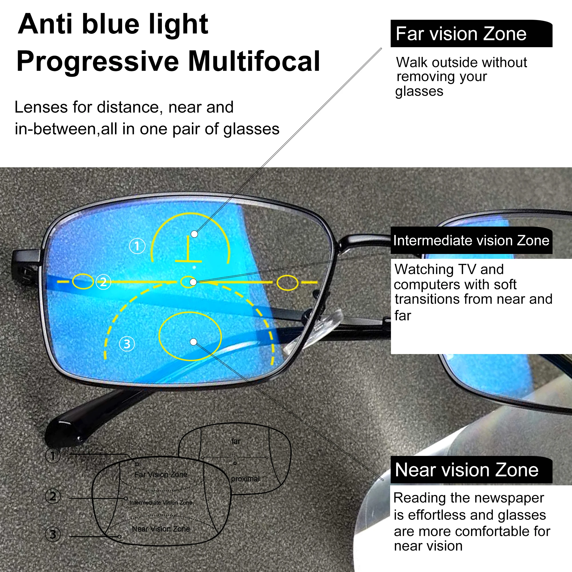 Progressive Multifokal-Lesebrille, Blaulichtfilter-Gläser, klare Sicht aus der Ferne und aus der Nähe, Metallrahmen, Unisex. – Detail 9