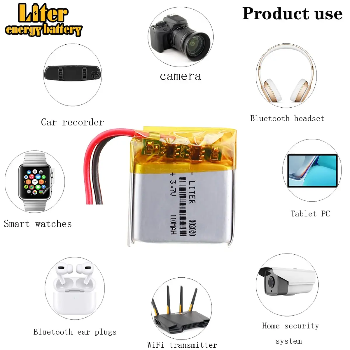 Liter 3.7V 110mAh 302020 Lipo Battery Rechargeable Lithium Polymer ion Battery Pack with Two Lines