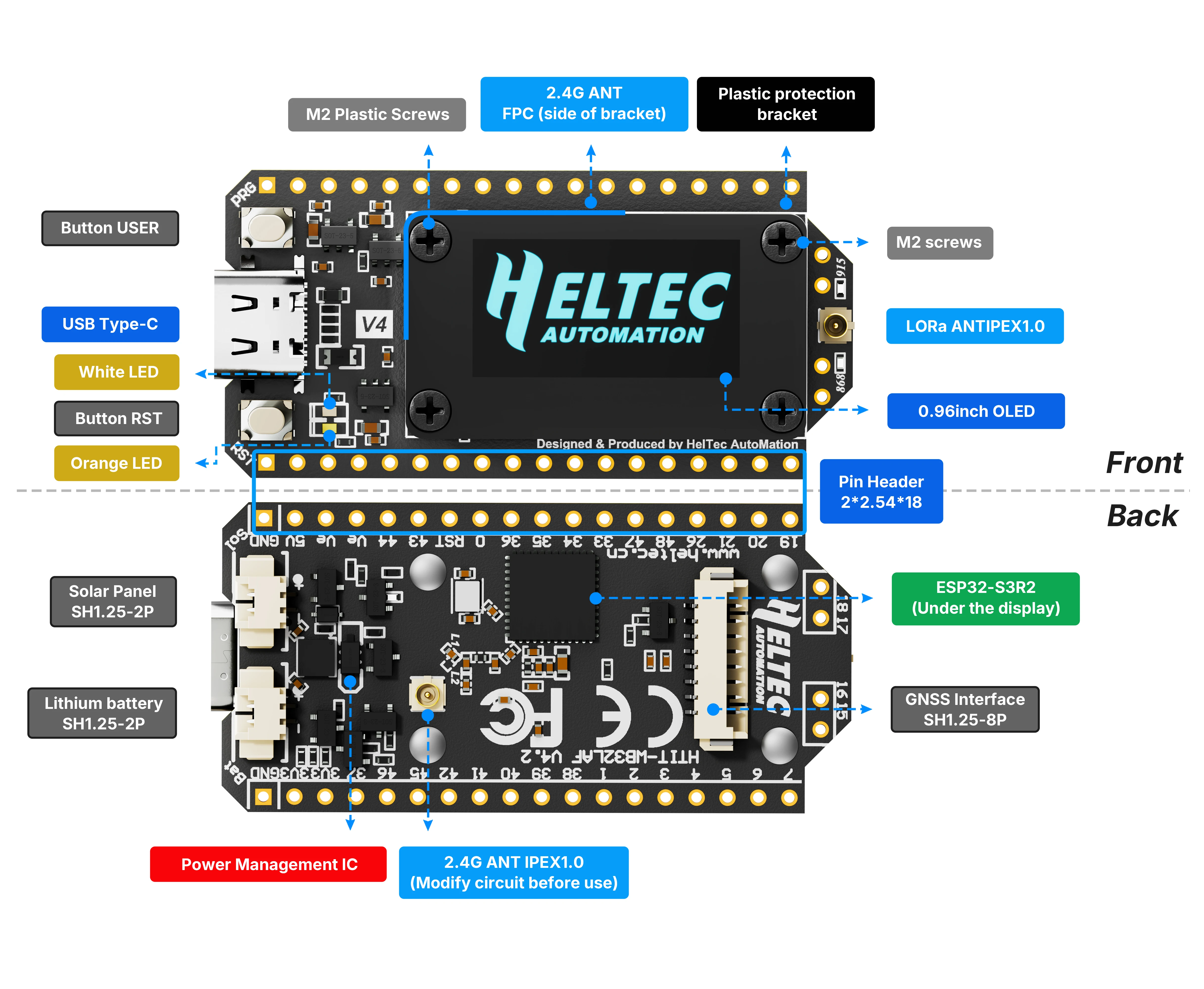 لوحة تطوير Heltec LoRa32 V4 ESP32-S3 SX1262 LoRaWAN 868 ميجا هرتز 915 ميجا هرتز مع شبكة OLED وواي فاي وBLE مقاس 0.96 بوصة لإنترنت الأشياء