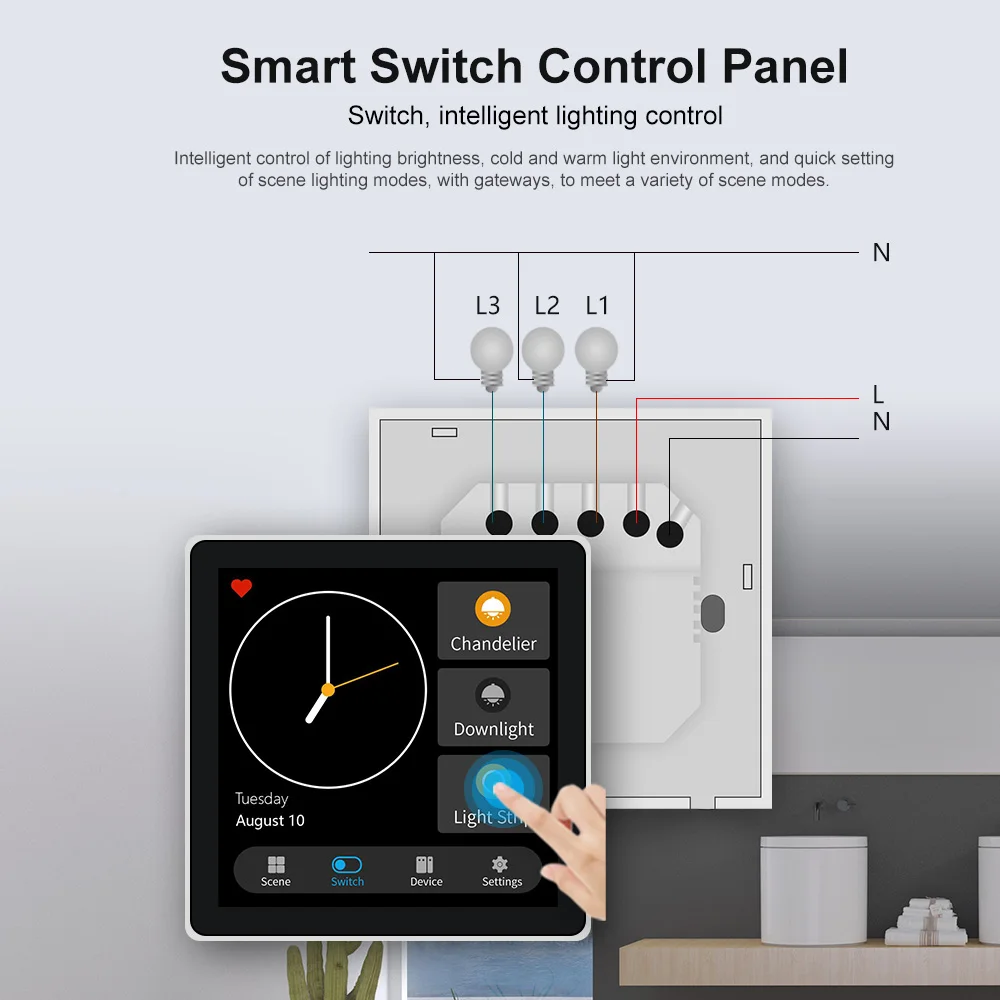 2025 Nuovo arrivo Tuya Touch Screen Smart Zigbee Interruttore da parete con interruttore relè a 4 vie integrato e pannello interruttori scena