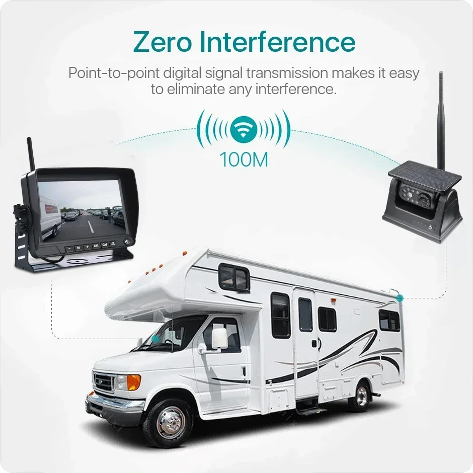 Wireless Solar Powe… - image