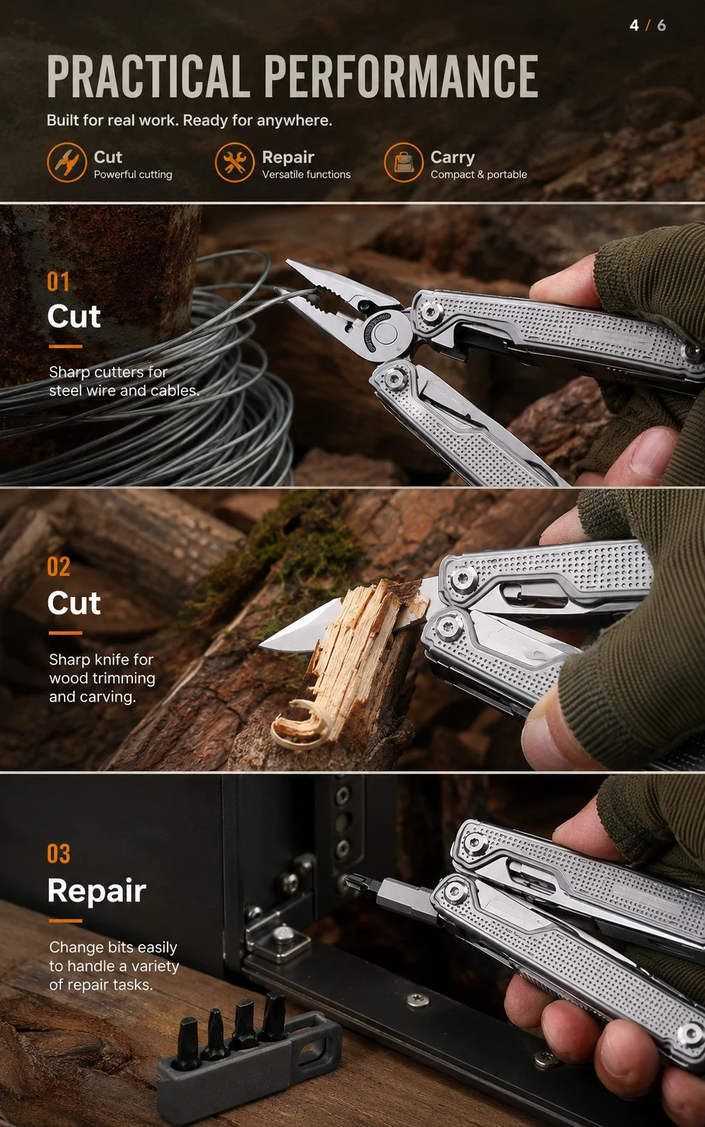 มีดพับอเนกประสงค์ 25-in-1 ระดั - Multi Tool Plier บทวิจารณ์และราคา