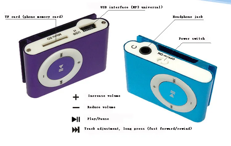 New MP3 Mini  Player Music Media Mini Clip Support TF Card Stylish Design Fashionable Portable Mini USB MP3 Player Walkman