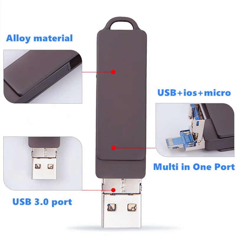 TYPE C USB Flash Drive OTG 4 IN 1 USB Stick 3.0 128GB Pen Drive 64GB 256GB 512GB Pendrive for phone 15 14 13 12 11 xMemory Disk