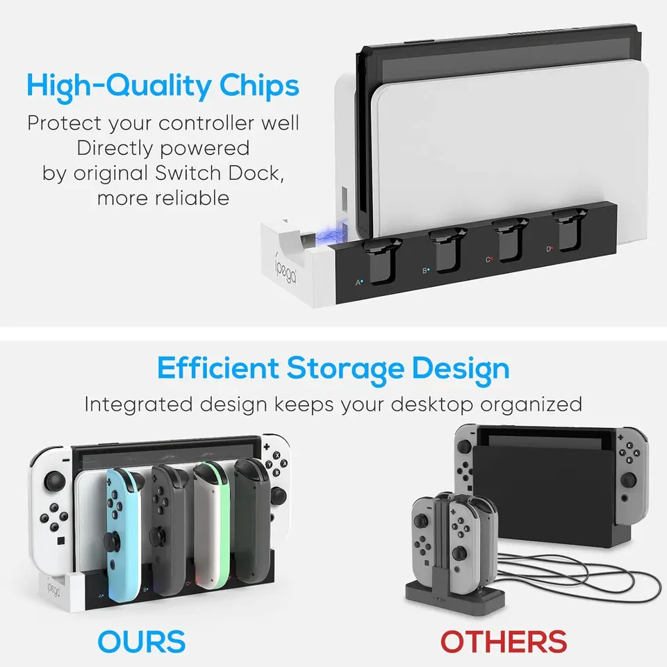 Ipega-Nintendo Switch用充電ドック,4 in 1,コントローラー,充電