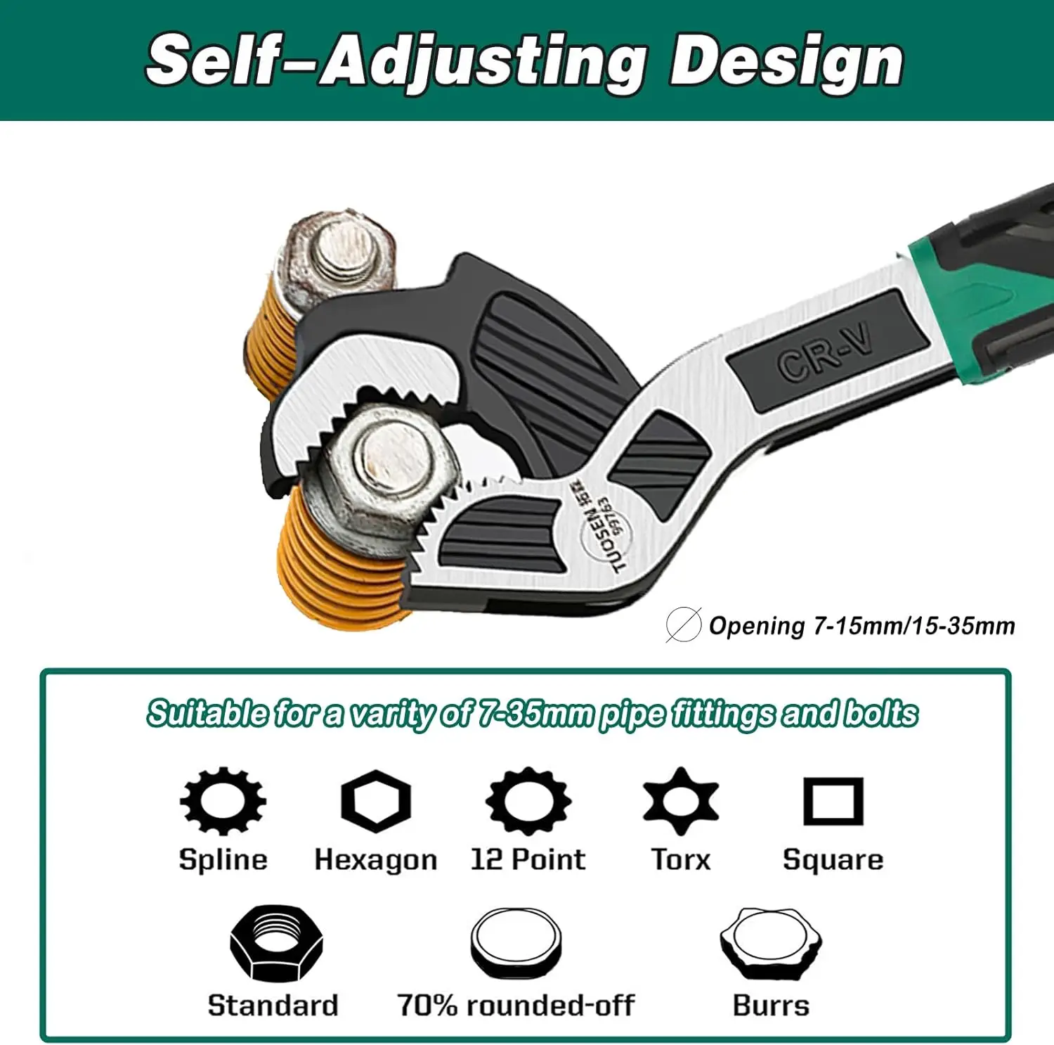 

6/8/10 Inch Self Locking Wrenchs Durable Hard Chrome Vanadium Steel Wrench Universal Pipeline Maintenance Wrench Hardware Tools