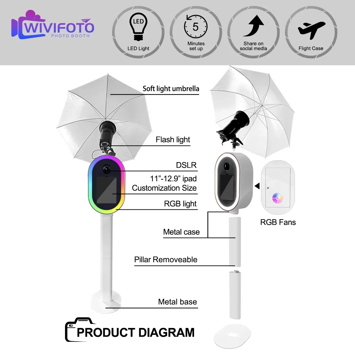 New New Design Glos…