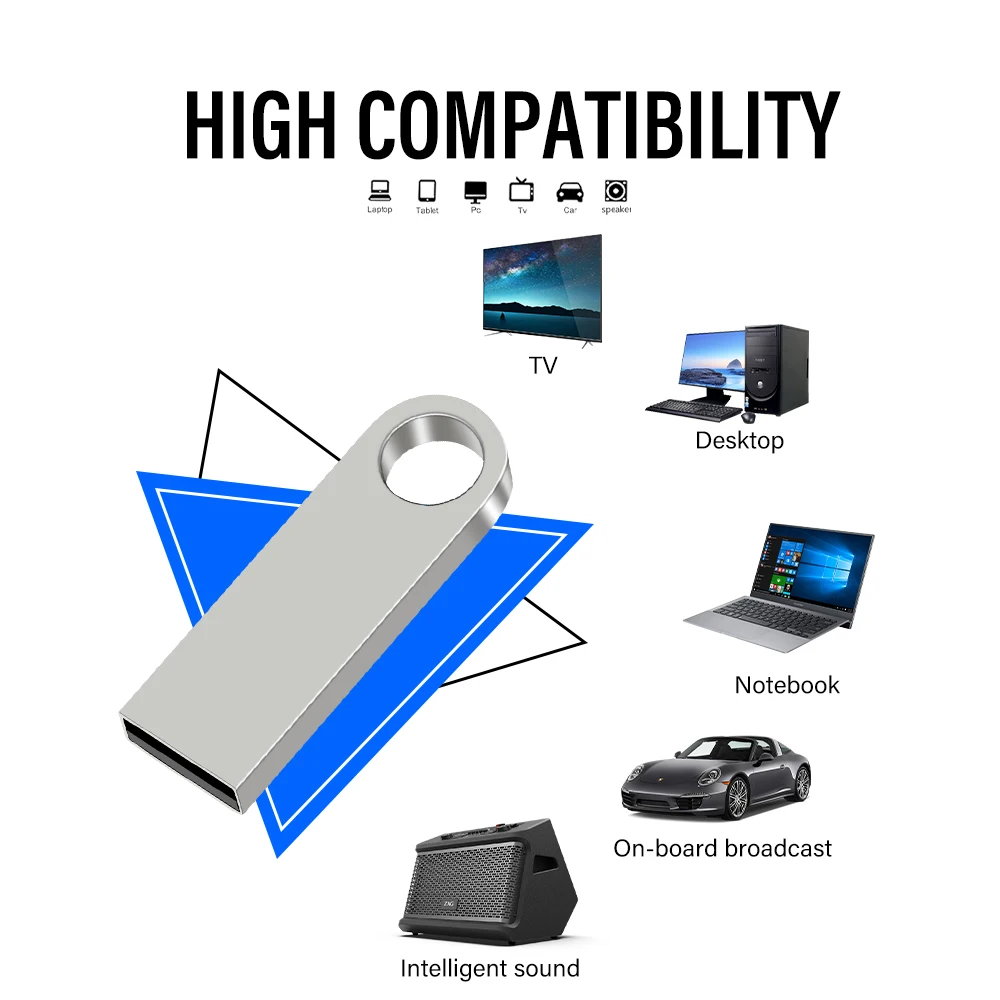 50PCS/lot Free Logo Pendrive 128GB USB Creative Gold Key USB 2.0 Usb Flash Drive Pendrive 4GB 8GB 16GB 32GB 64GB Memory Stick
