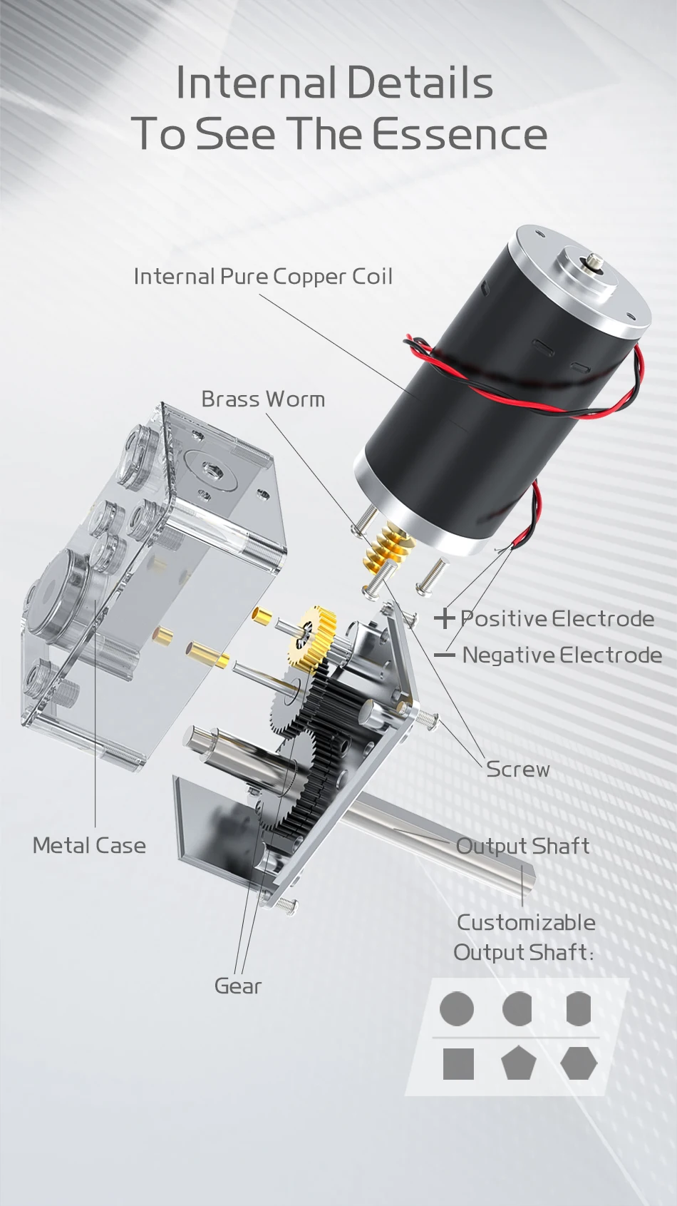 5840-31ZY-51 Getriebemotor 12V~24/7RPM~470RPM Hohes Drehmoment 70KG/CM Hochleistungs-Schneckengetriebe DC-Motor Drehtisch-Tür Selbsthemmender Motor – Detail 8