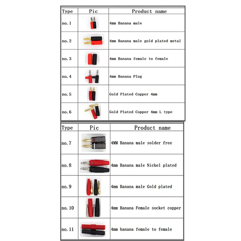 1pair red black Gold plated metal 4mm Banana male female to female Connector socket Audio Speaker Screw angel Plug Solderless
