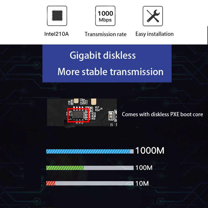 Gigabit PCI-E Network Card rj45 PCIE to Ethernet computer accessorie network adapter RJ-45 LAN Adapter 10/100/1000mbps Lan Card