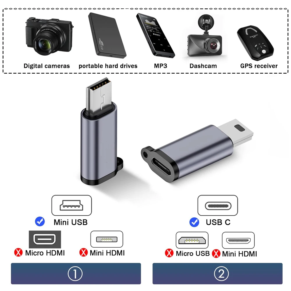 480Mbps Mini USB Male to USB C Female Adaptor 18W Mini USB Plug to Type-C Data Connector for Digital Cameras Hard Drives MP3