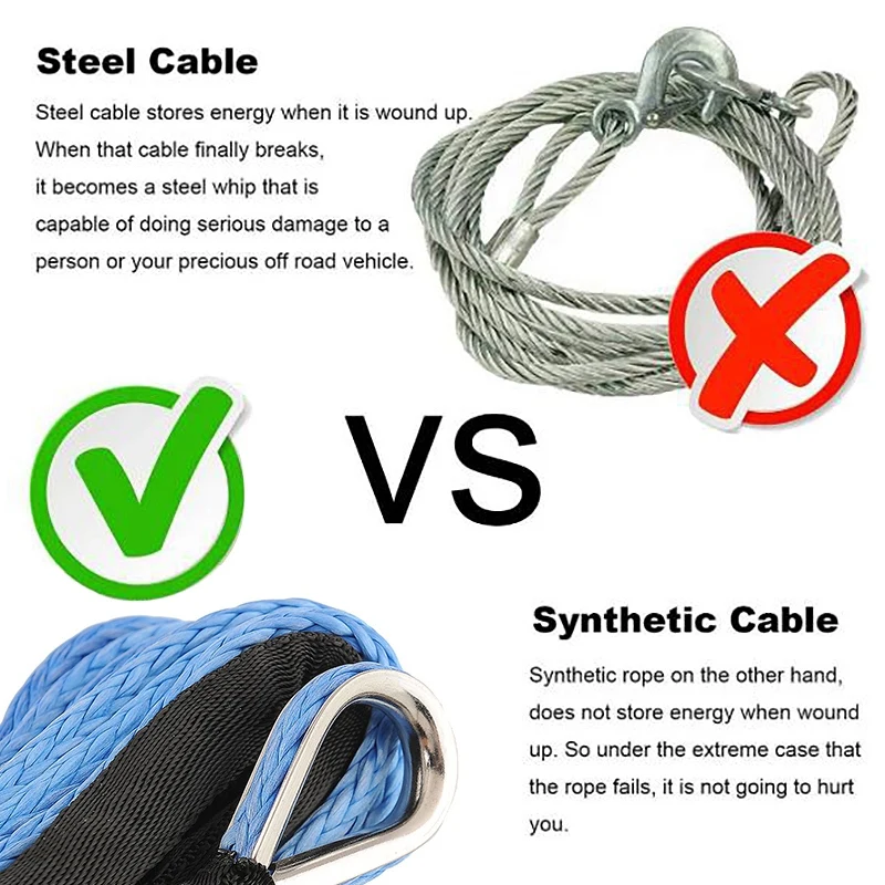 2X 7700Lbs Electric Winch Rope Nylon Rope High Strength Fiber Rope 6Mmx15m Car Trailer Rope Trailer Belt