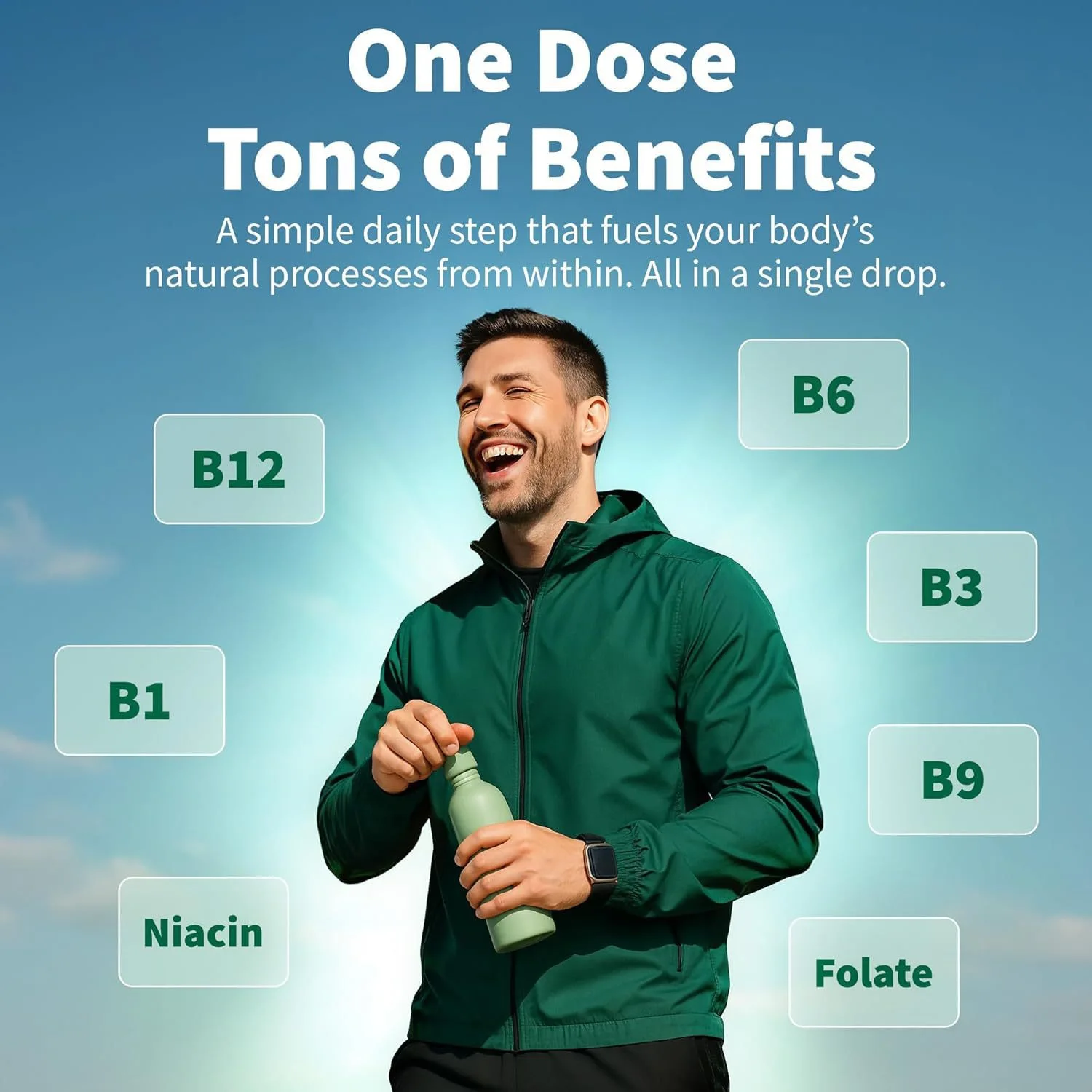 Folate Liquid Drops for Red Blood Cell Formation - High Potency B Complex - Vegan, Sugar-Free - Energy & Anti-Anemia Support